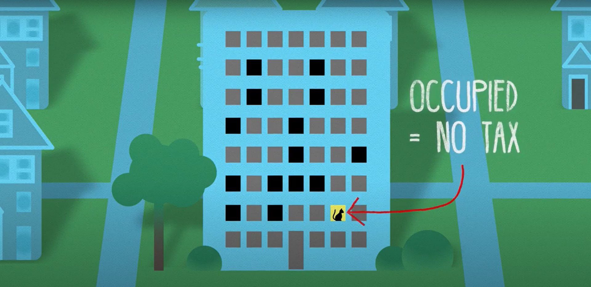 Vacant Property Tax Is Coming To Toronto Smith Proulx Real Estate Team