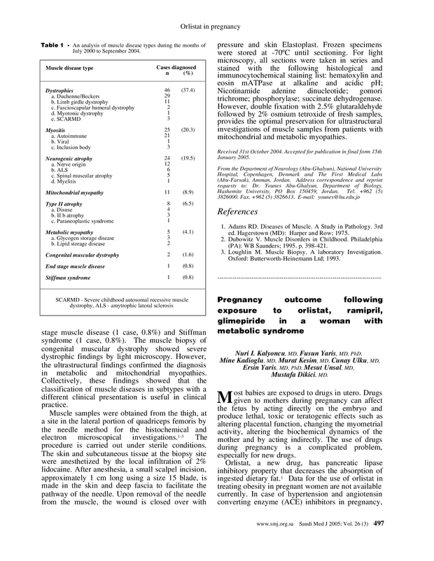 Pregnancy following exposure to orlistat, ramipril, glimepiride