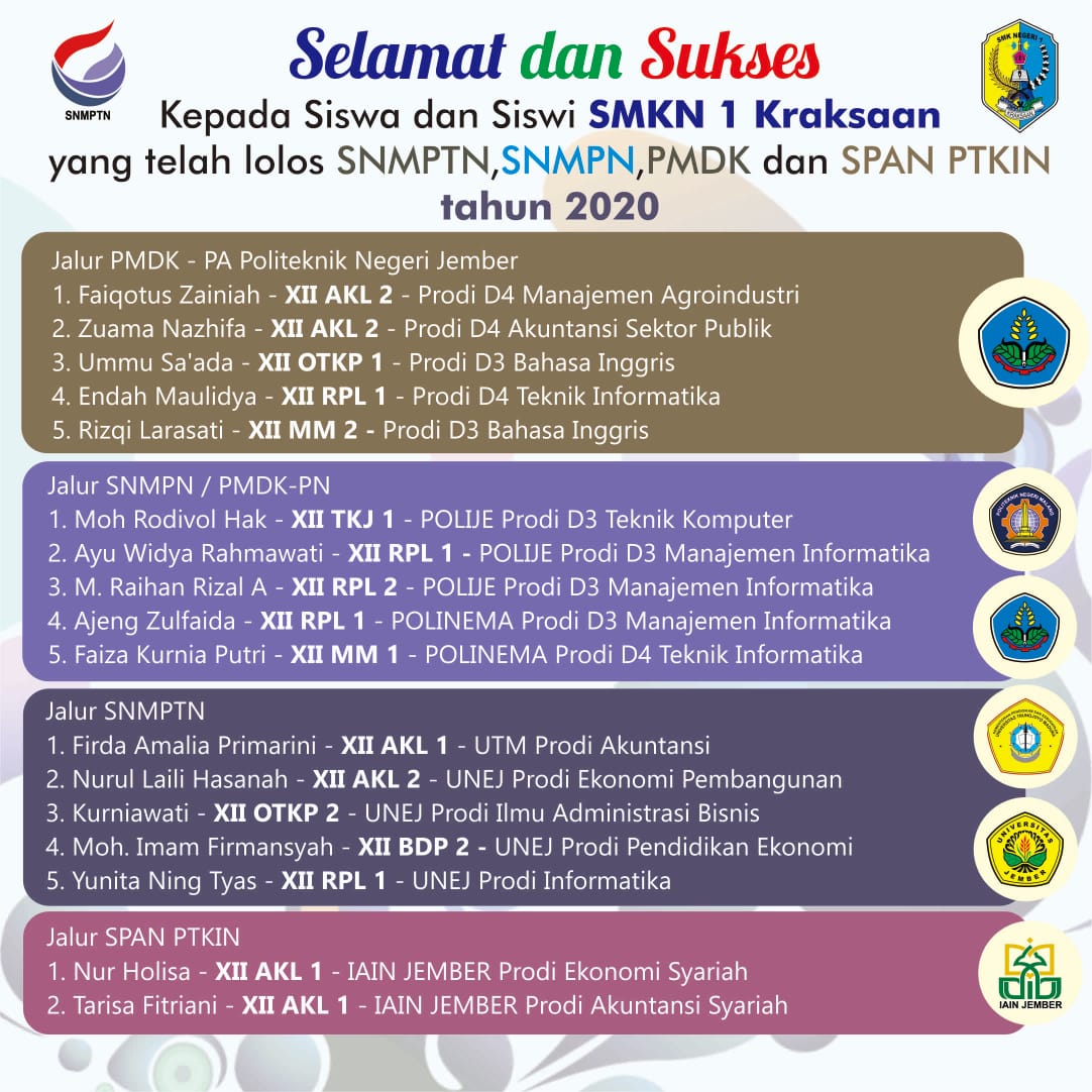 Tes Masuk Smk Jurusan Otkp Dikdasmen