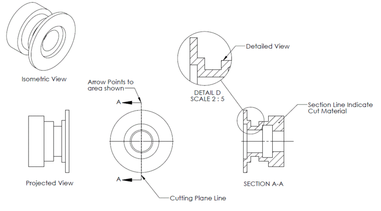 Mechanical Design Interview Questions and Answers Mechanical Design Interview Questions and Answers