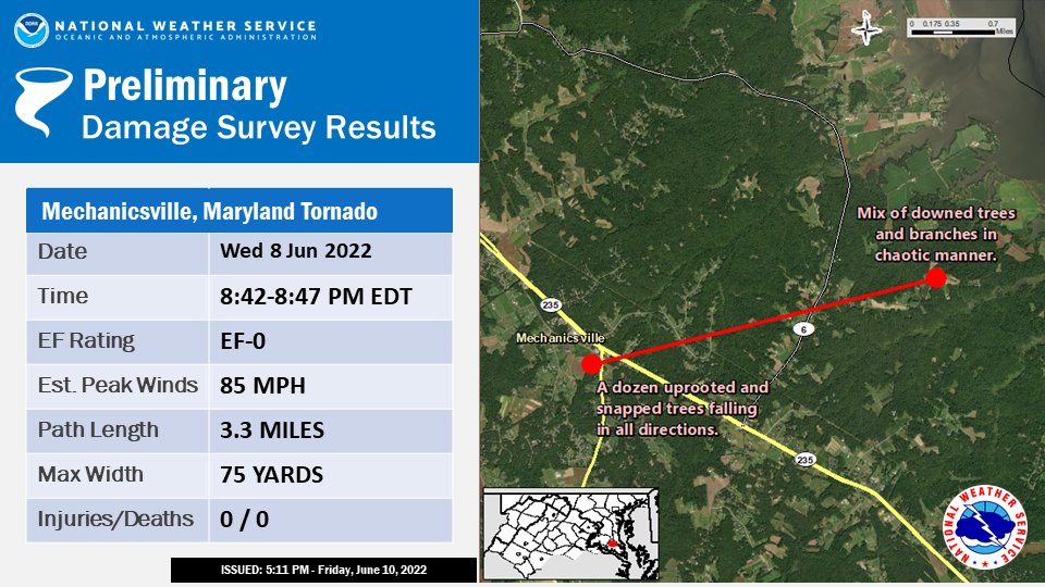National Weather Service Confirms EF0 Tornado in Mechanicsville on