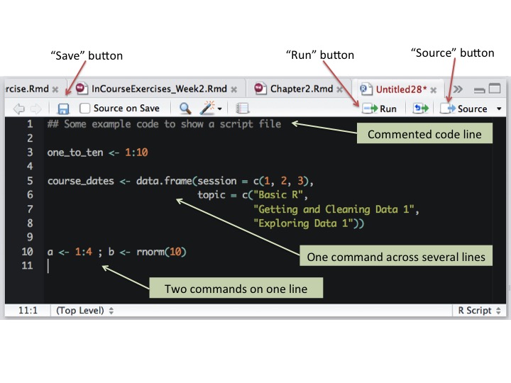 Chapter 2 The R Programming Environment Engineering Data Analysis in R