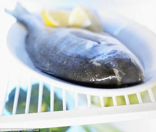 Is It Safe To Eat Smoked Haddock One Day Out Of Date? Smokedbyewe