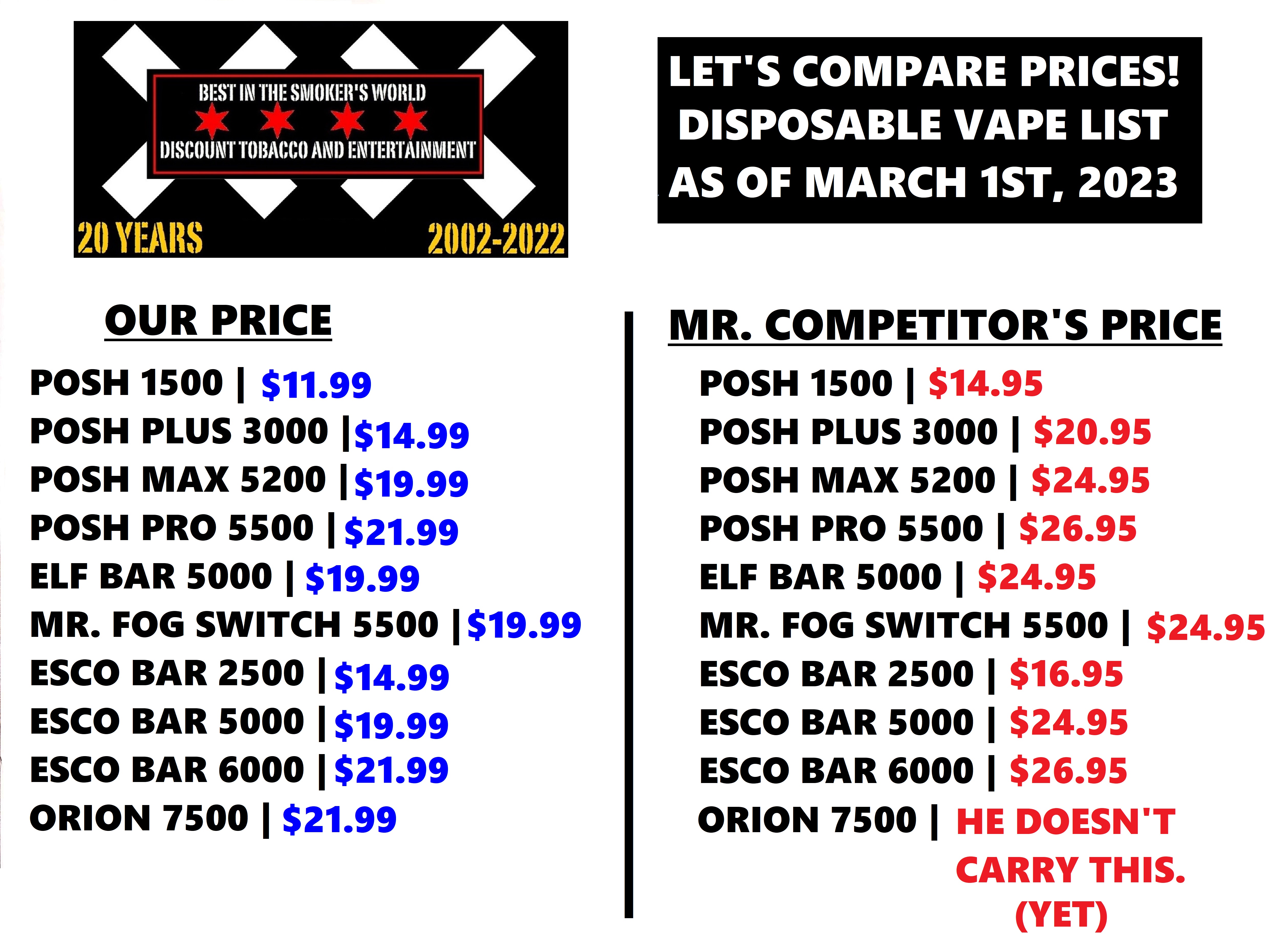 Best In The Smoker's World LLC. Illinois' best selection of Kratom