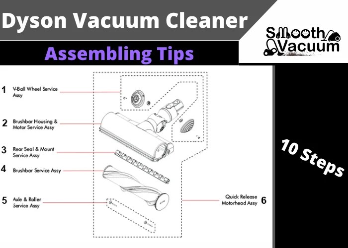 How to Clean Dyson Vacuum? All Parts Cleaning Tips Smoothvacuum