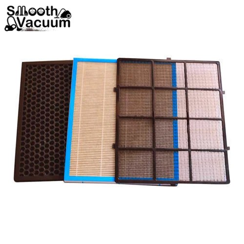 How Do I Know if I Need to Change HEPA Filter? Smoothvacuum