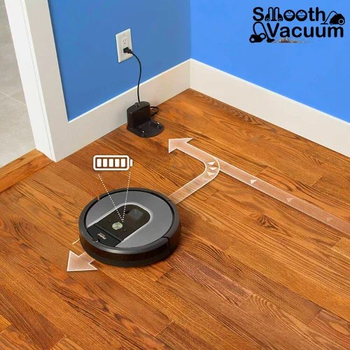 How Do Robot Vacuums Mapping? Smoothvacuum