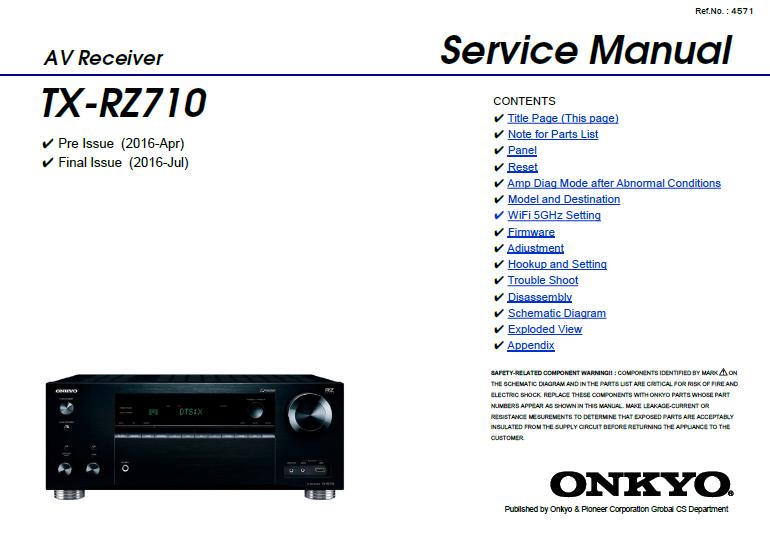 Onkyo TXRZ710 Service Manual Receivers, Amplifiers, Tuners Service