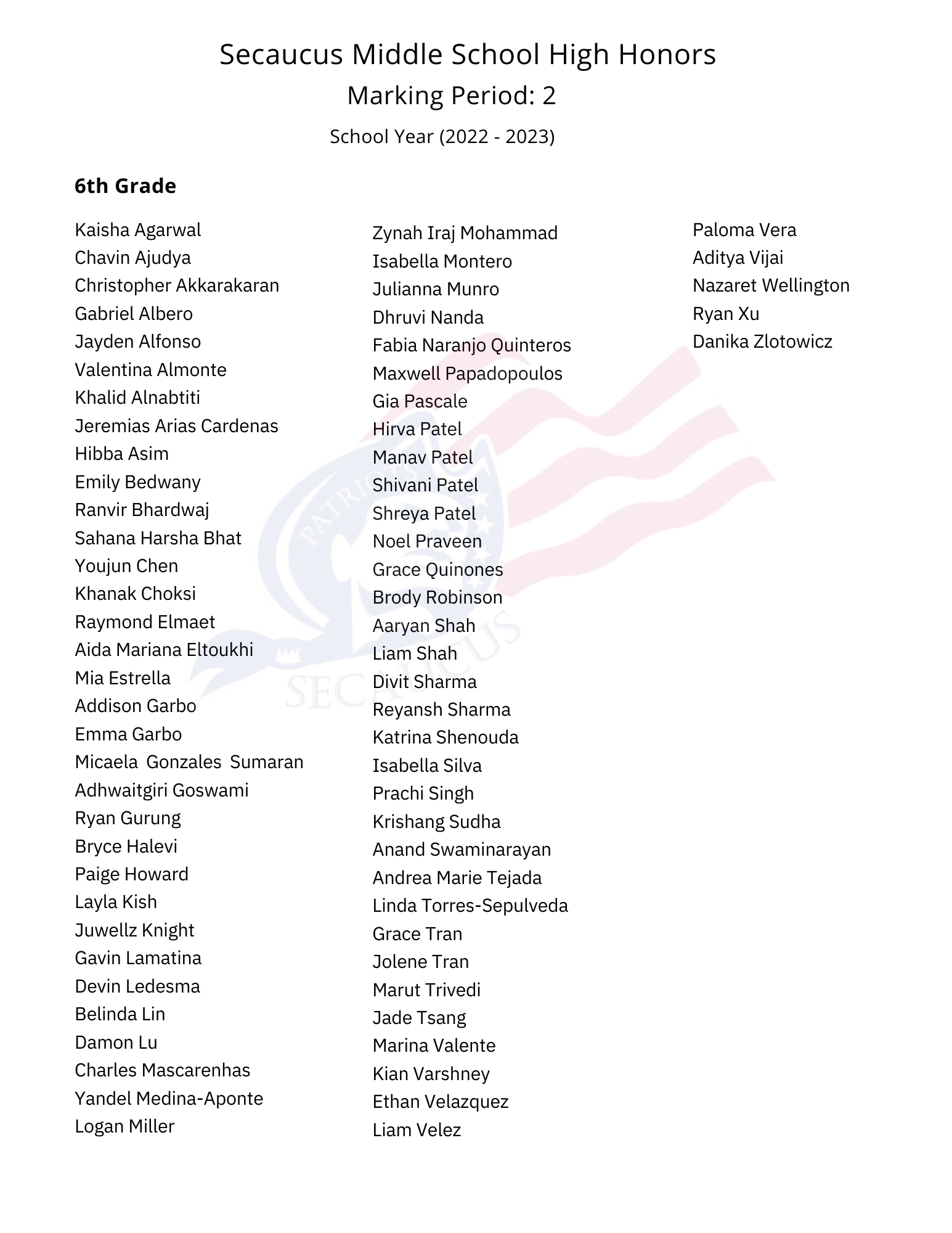 SMS 2023 MP2 High Honor Roll Secaucus Middle School