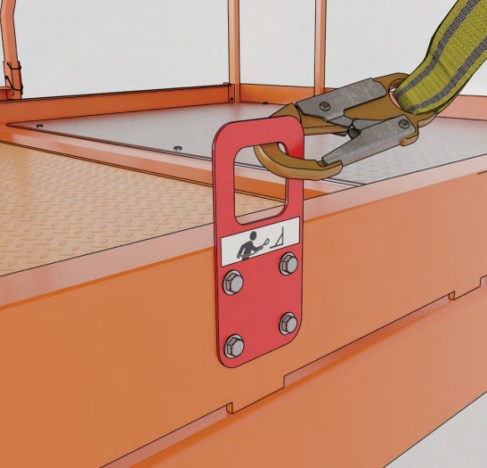 SHAPE Minimum Standards