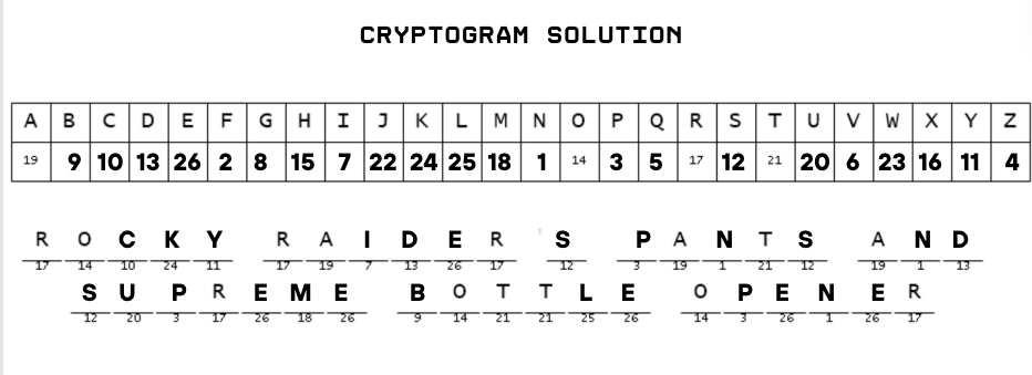 The Patriot – The Student News Source of Shawnee Mission South