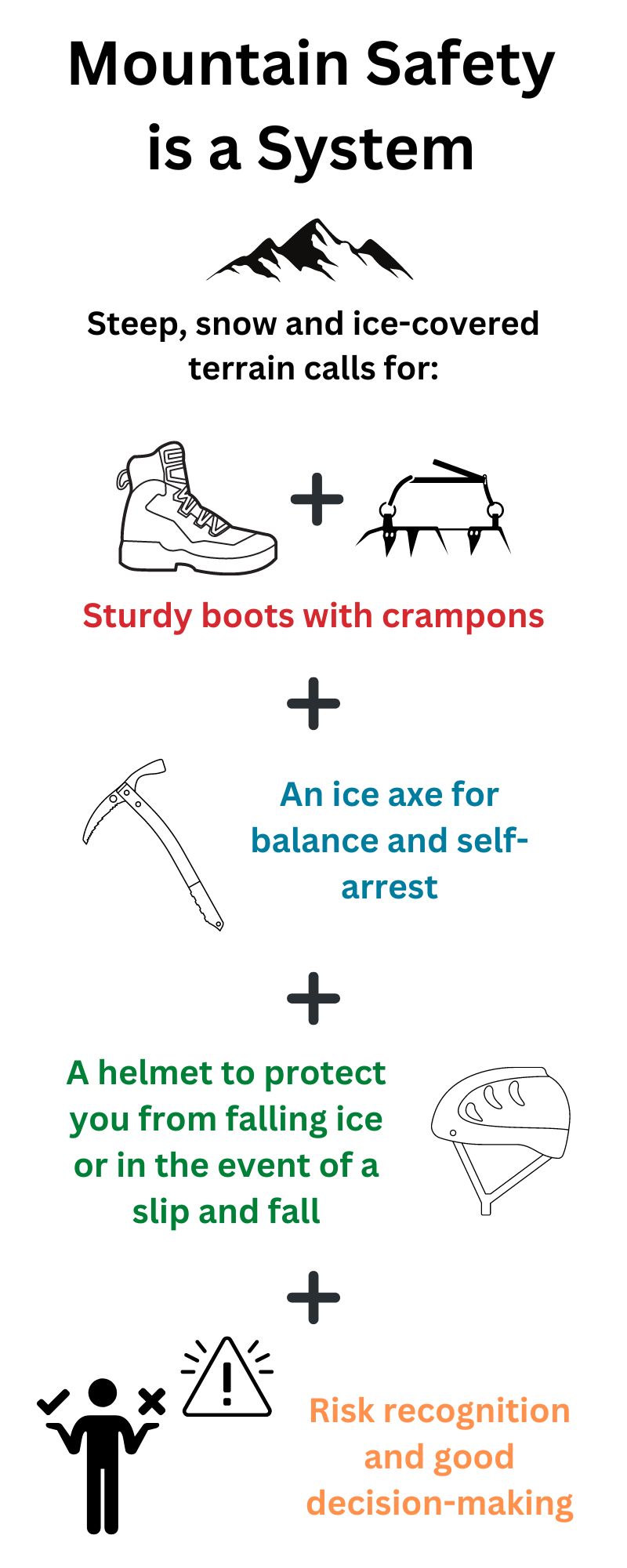 Mountain Safety Message Sierra Madre Search and Rescue