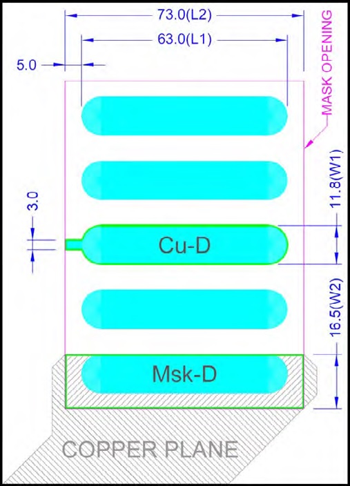 Manufacturability Pad Relief and Mask Relationship to Solder Joint Volume
