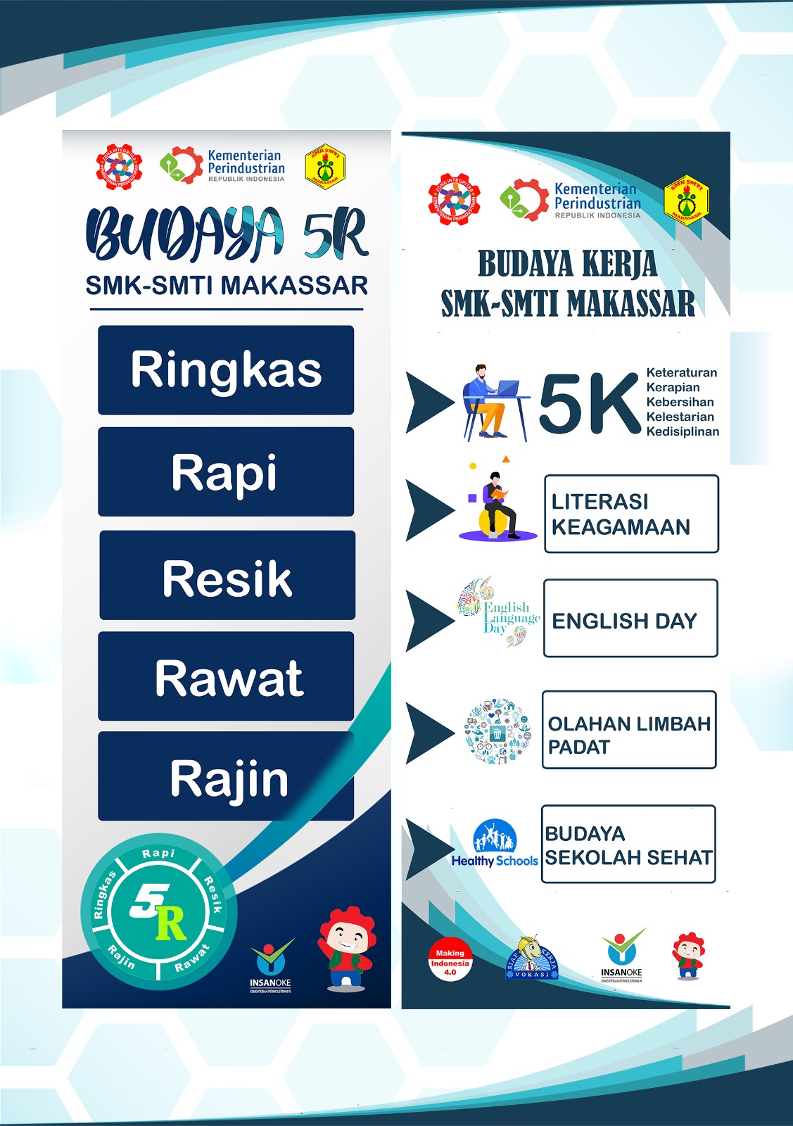 Sikap dan Budaya Kerja 5S smtimakassar.sch.id