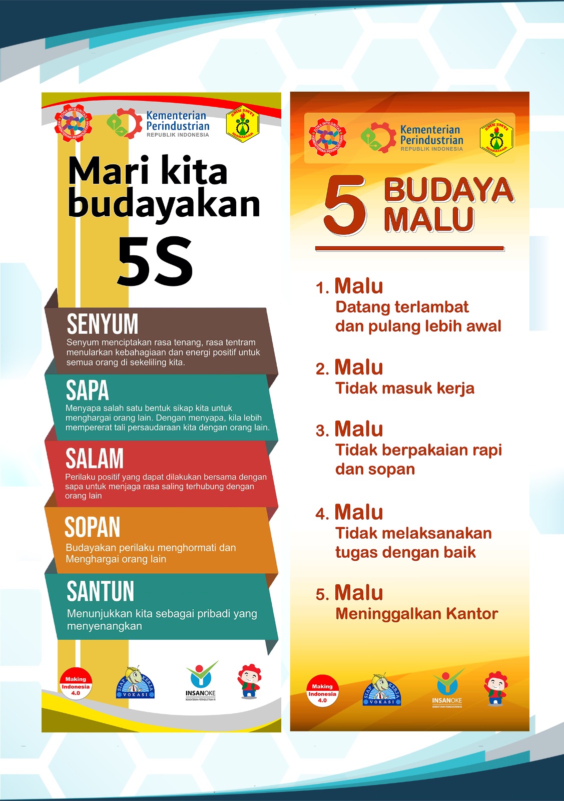 Sikap dan Budaya Kerja 5S smtimakassar.sch.id