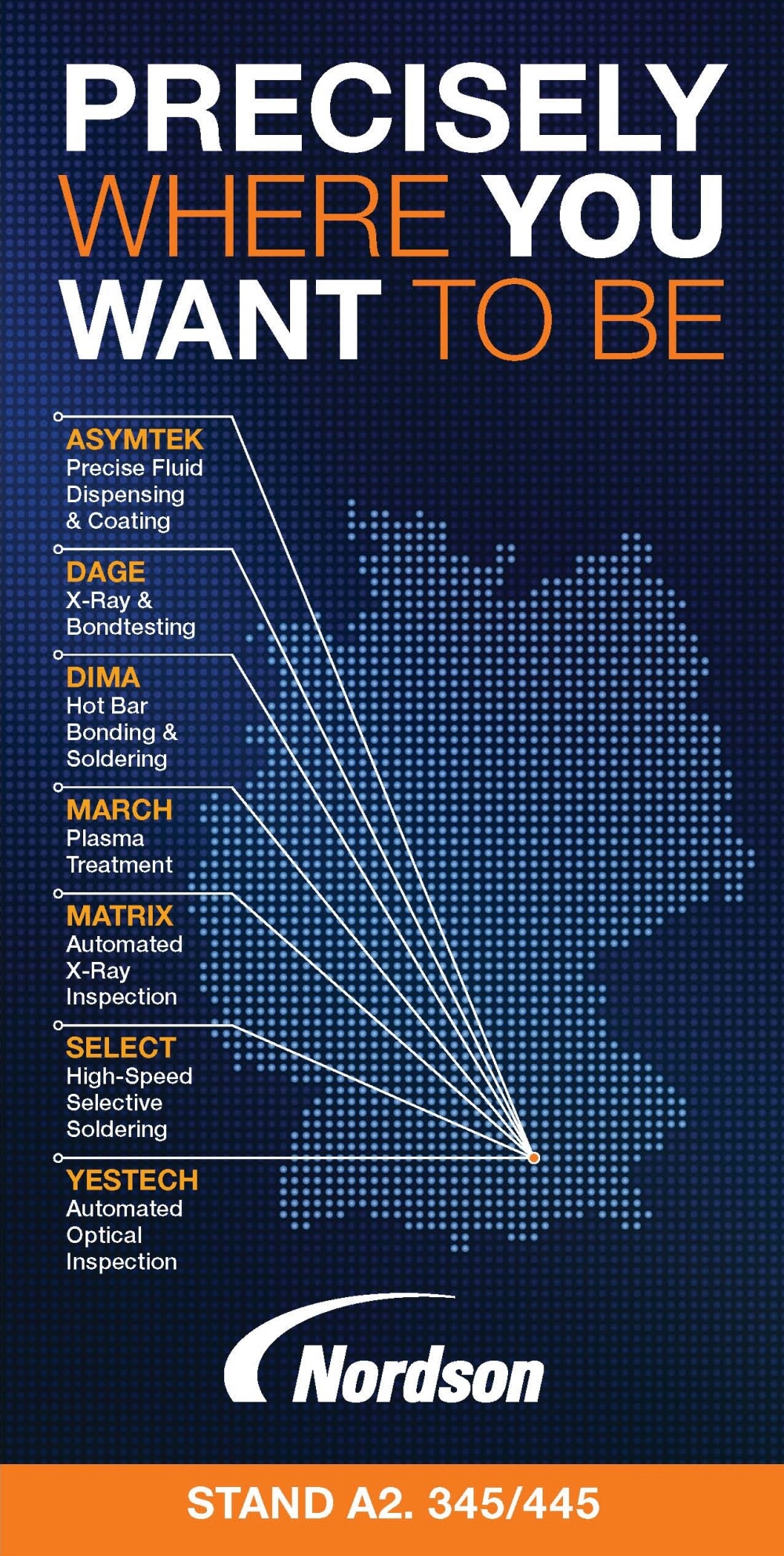 Nordson to exhibit many new solutions for electronics manufacturing at