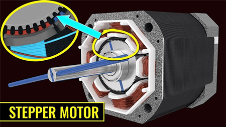 How to Add Encoder to Stepper Motor
