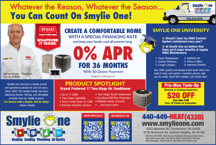 Media Room Smylie One Heating, Cooling, Plumbing