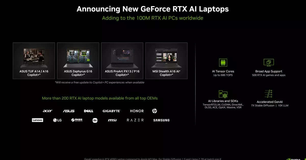 The Future of Gaming Laptops: Nvidia and AMD Bringing AI Capabilities to the Table