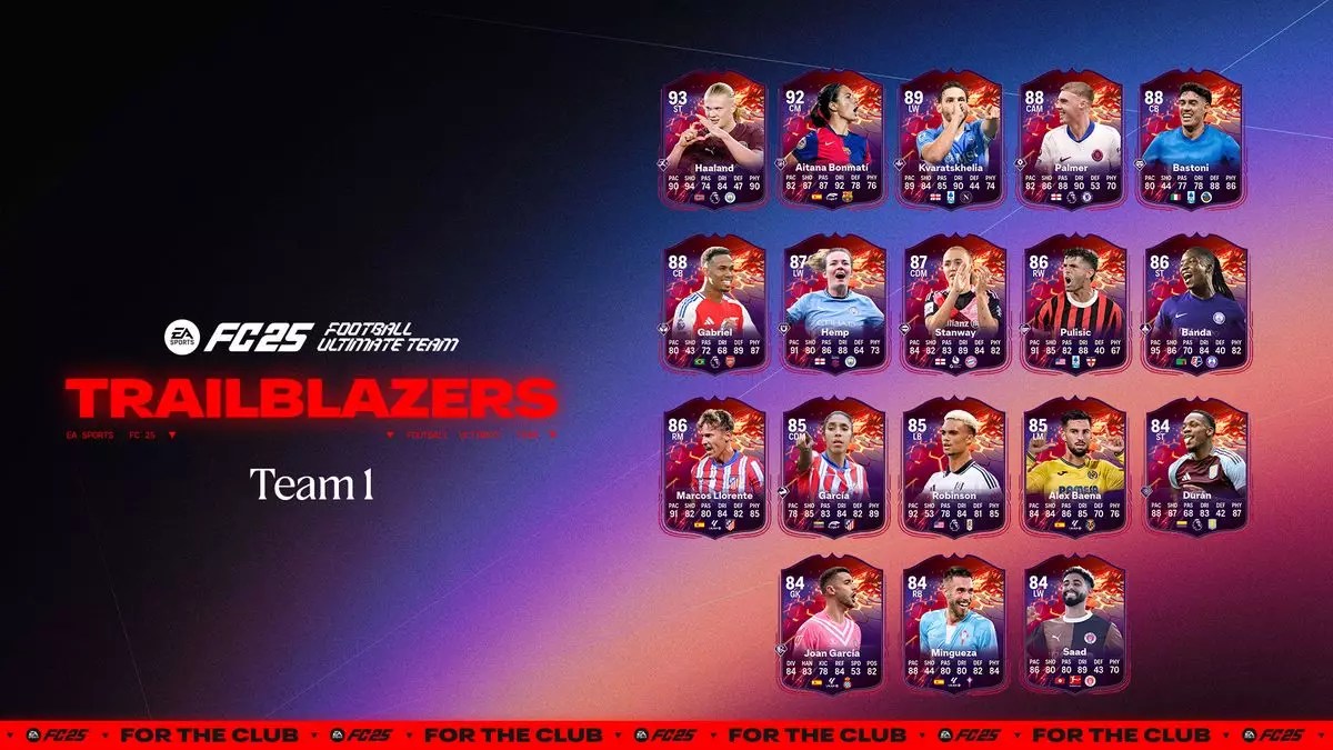 Exploring the FC 25 Trailblazers Team 2 Release: A Fresh Take on the Halloween Promo