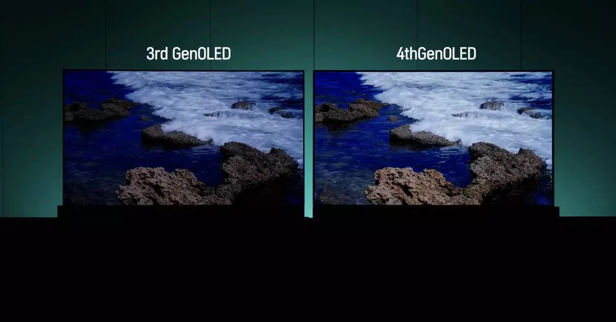 Unpacking LG Display’s Revolutionary OLED Technology: A New Era for Home Entertainment