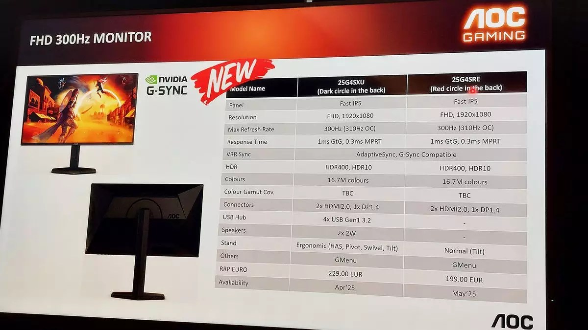 Unleashing Gaming Delight: AOC’s Affordable High-Performance Monitors
