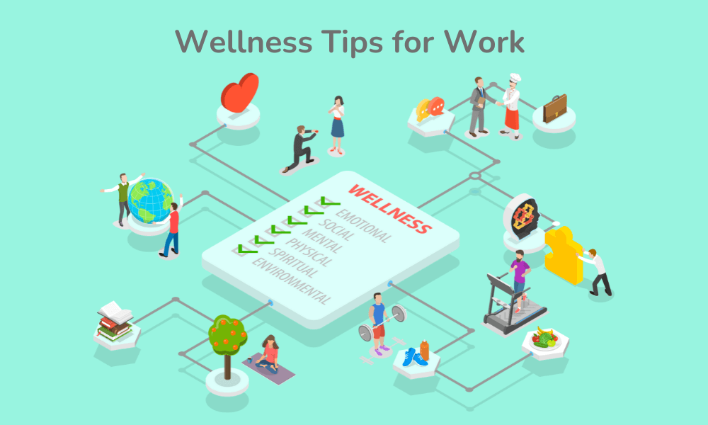 20+ Wellness Tips for the Workplace to Boost Productivity