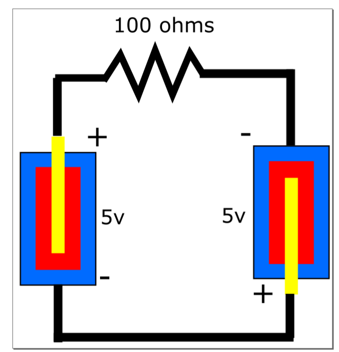 Batteries in series and parallel, voltage and current Electrical