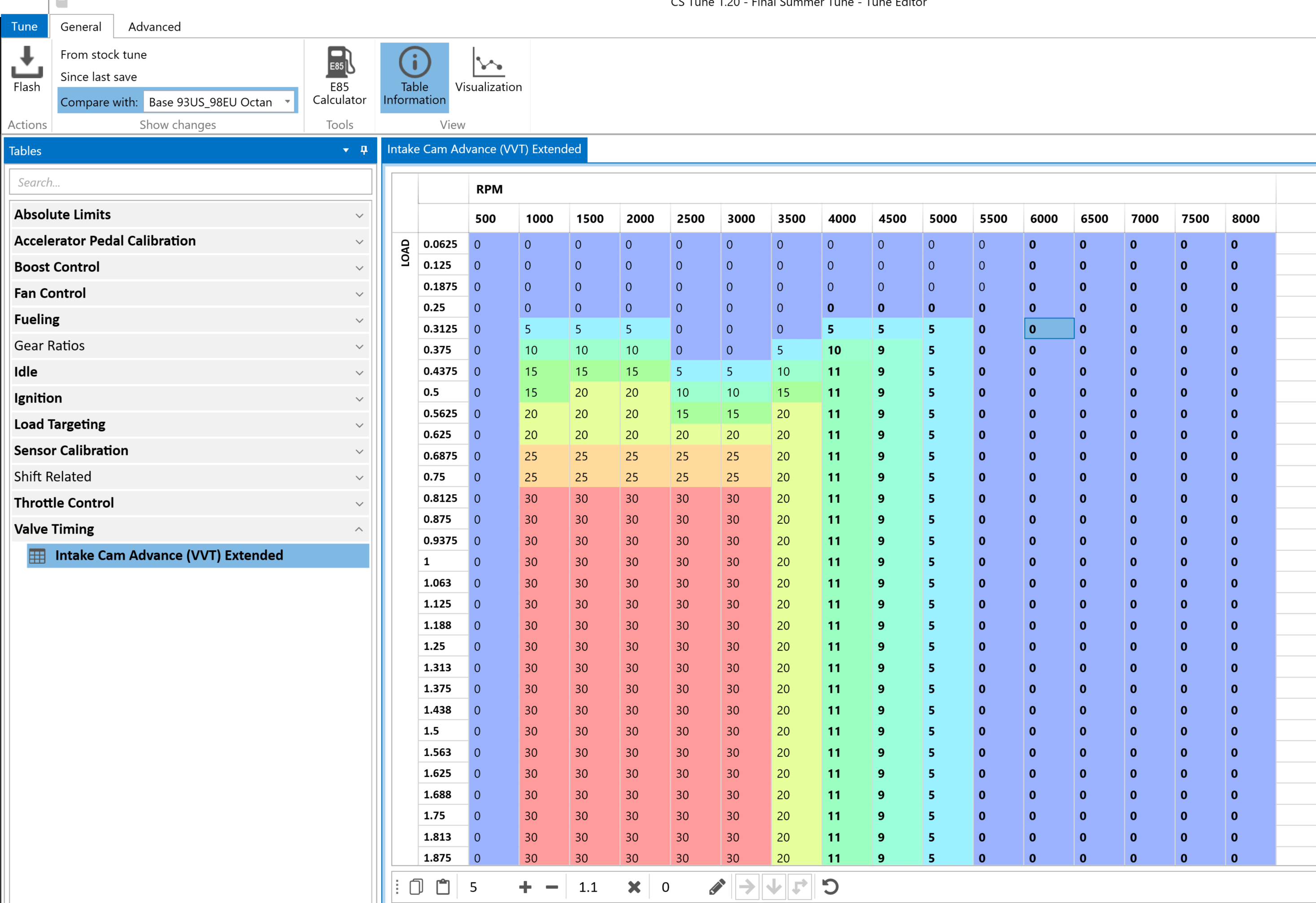 Winter Boost Creep CS Turbo VersaTune User Forum