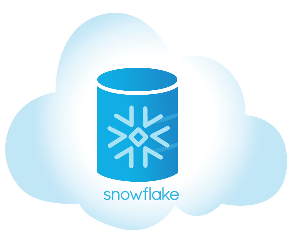 Best big data and analytics solution provider company