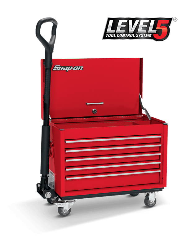 Torque Control Snapon Tools