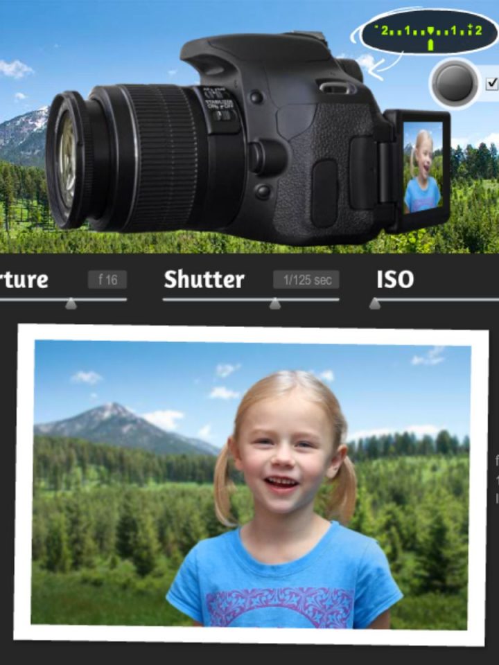 DSLR Camera Guide For Moms Snap Happy Mom