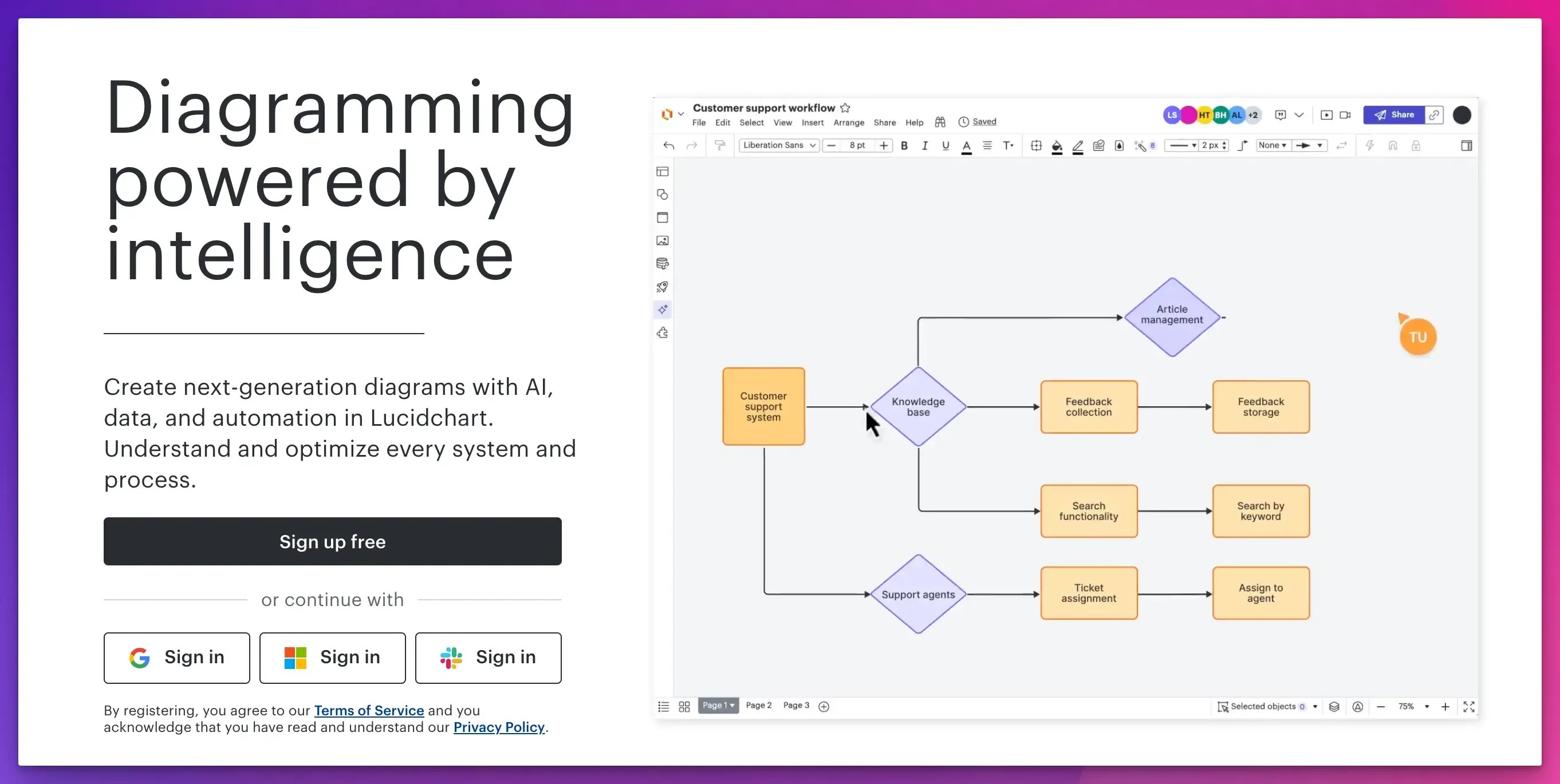 9 Best Architecture Diagrams Tools for Software Developers (2024)