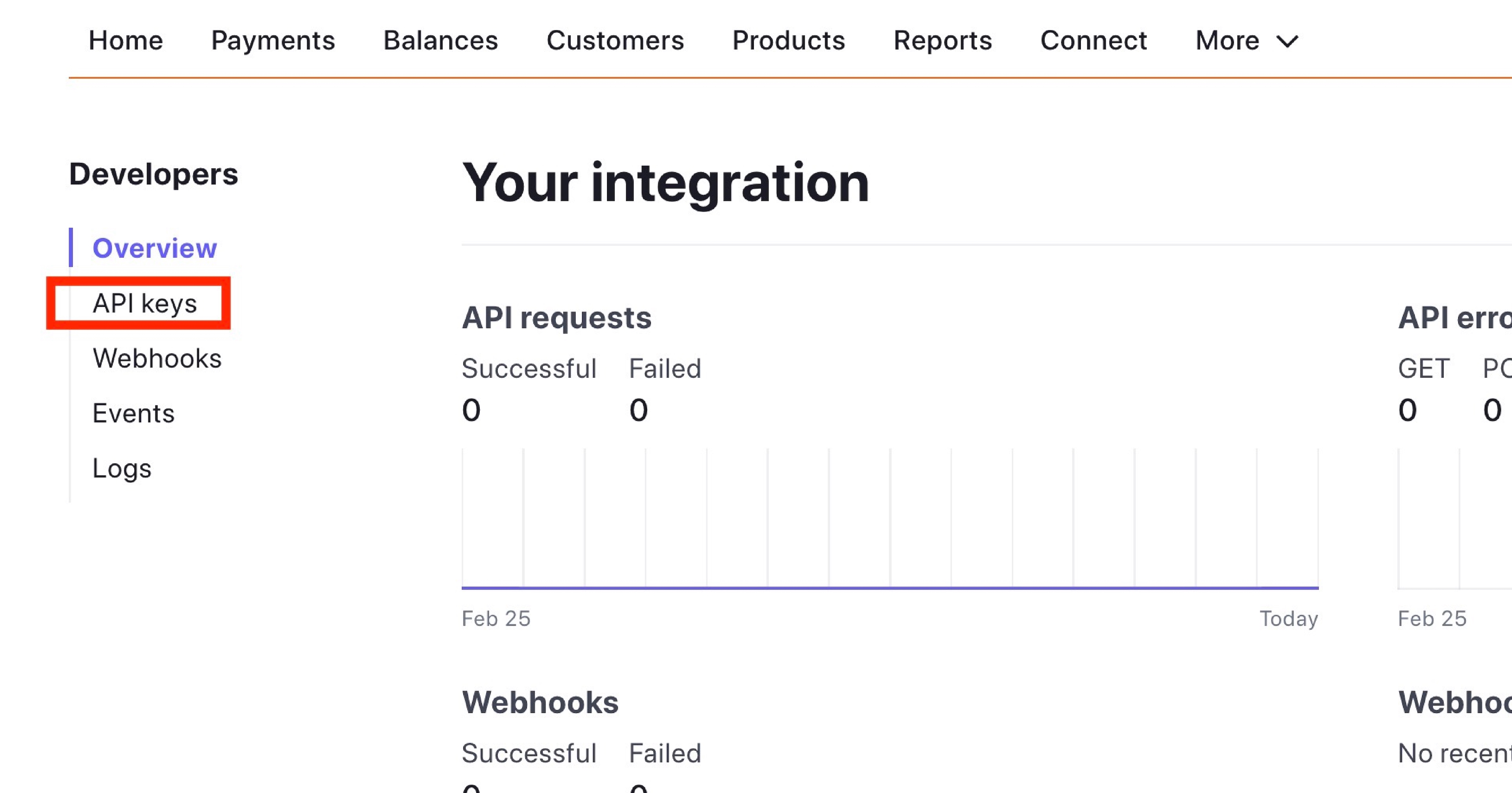 Step 5 Click on Reveal Test Key Token button