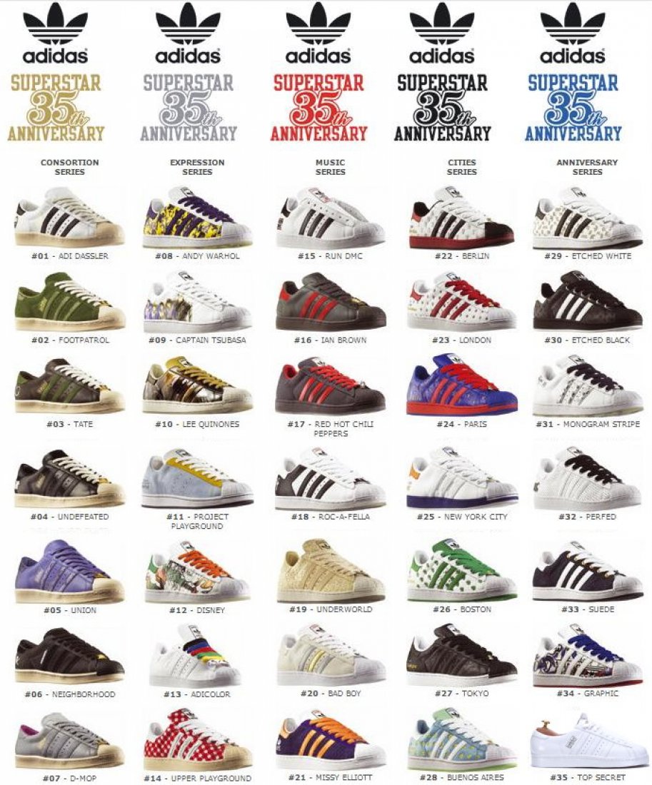 Adidas Superstar Ein echter Klassiker Sneakerrelease.de