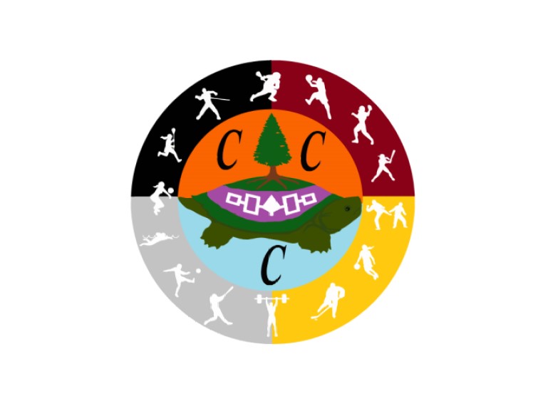 Cattaraugus Community Center SNI