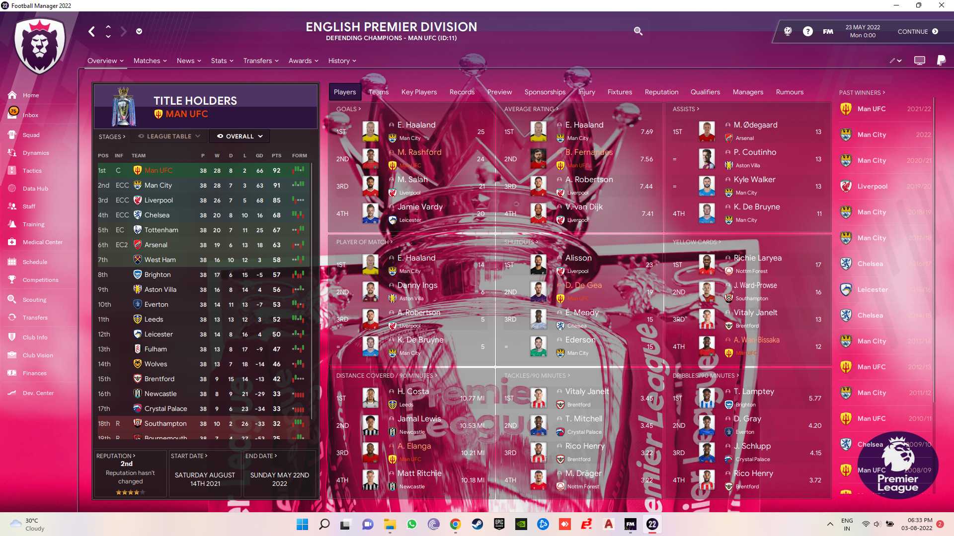 FM22 Tactic for Top and Mid Table Teams FM Scout