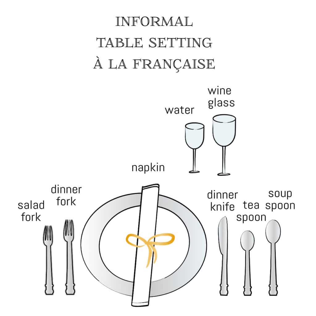 French Table Setting The Art de la Table