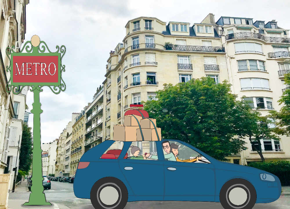 Paris And Its Suburbs Where To Live With A Family Snippets Of Paris