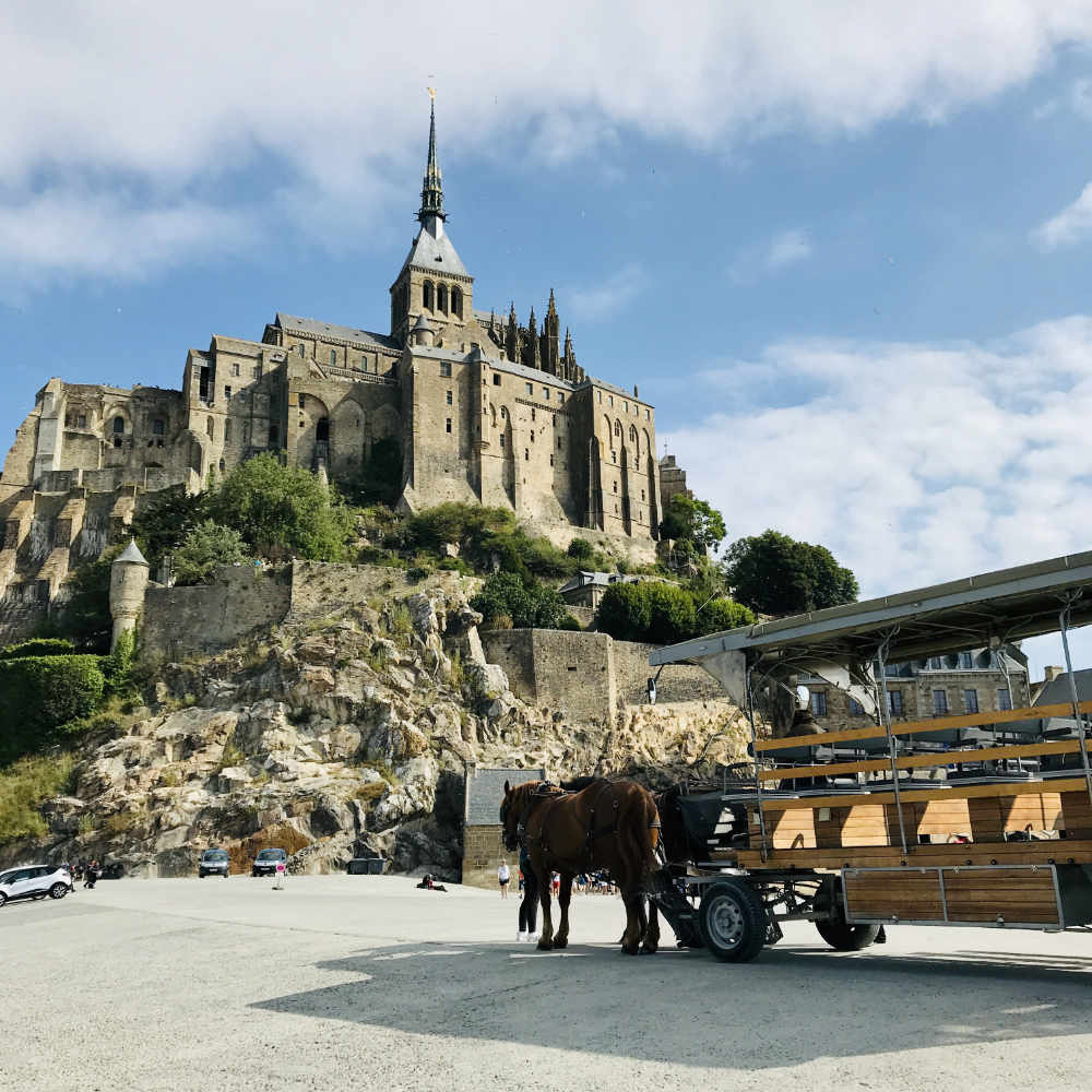 Day Trip From Paris Things To Know Before Visiting Mont Saint Michel