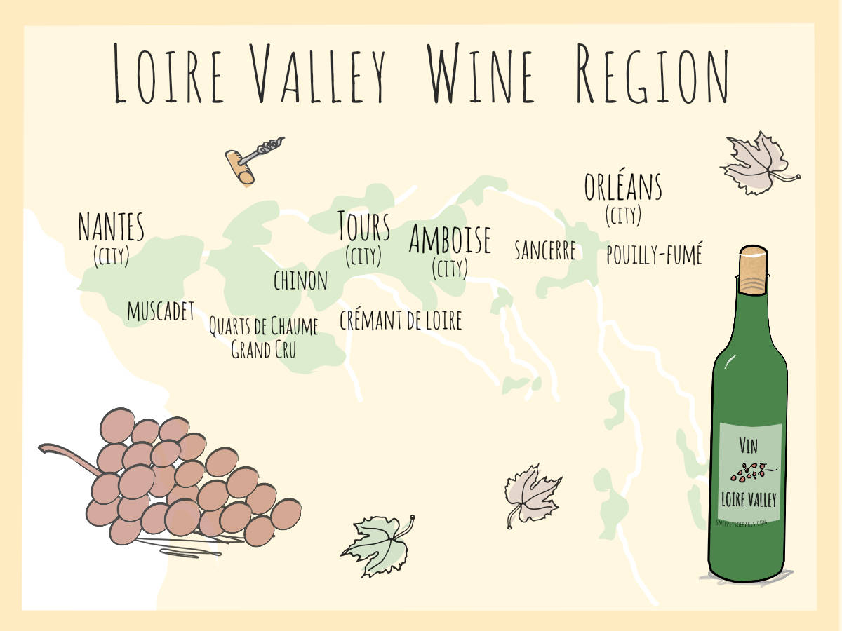Loire Valley Wines From Crémants To White Wines Snippets Of Paris