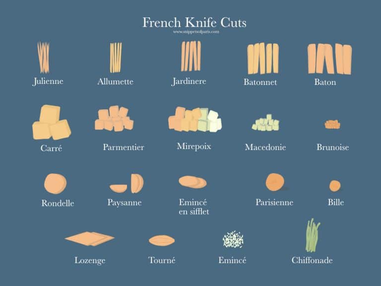 19 French knife cuts and chopping techniques
