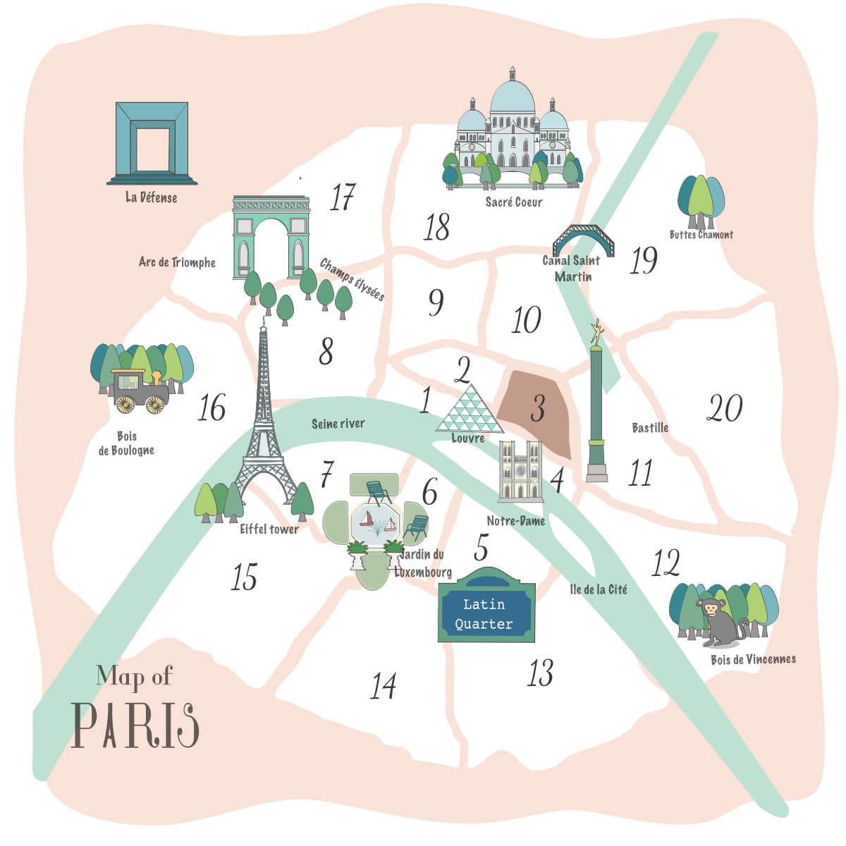3rd arrondissement of Paris What to see, do, and eat