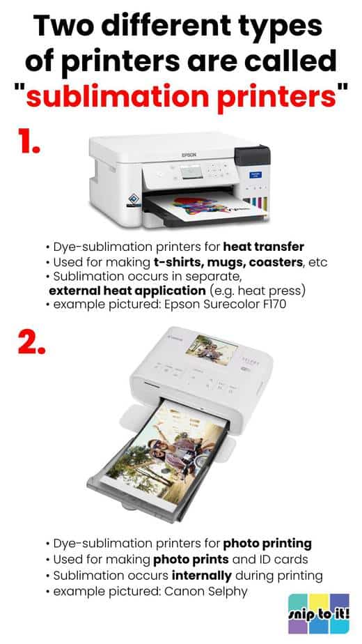 What's the Best Sublimation Printer for Heat Transfer? Snip to It!