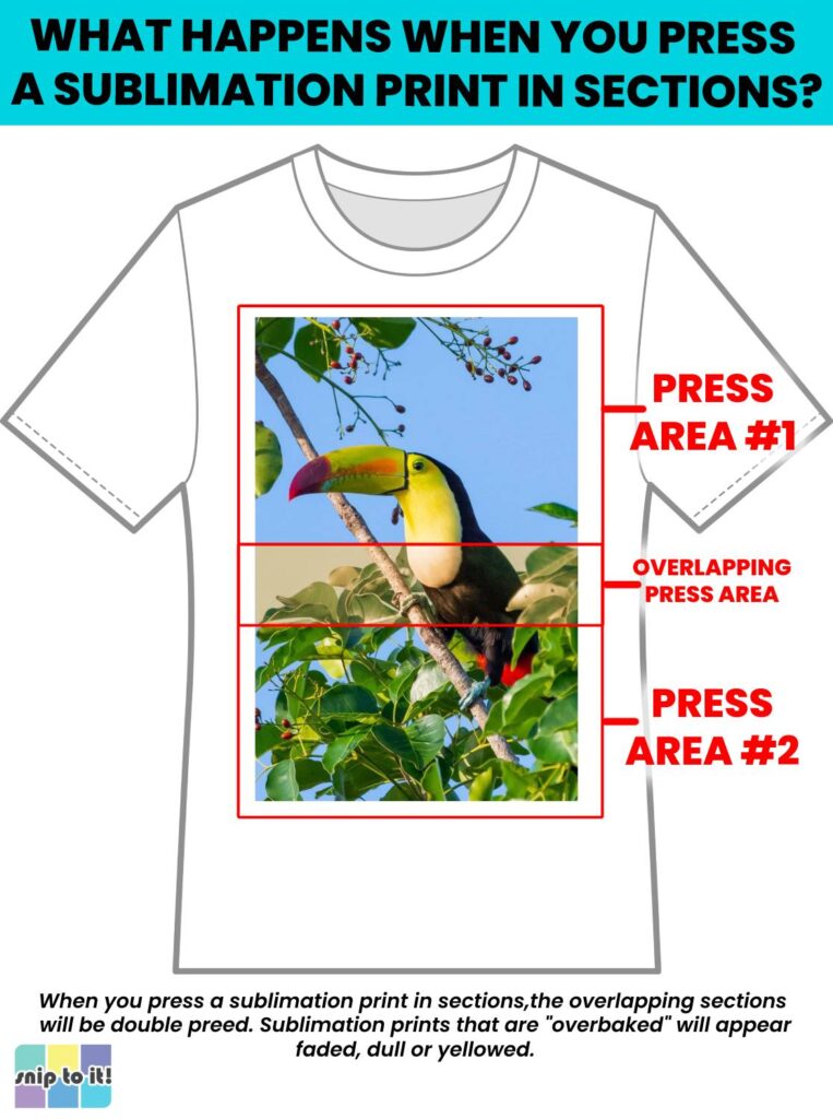 Can you use The Cricut EasyPress for sublimation? Snip to It!