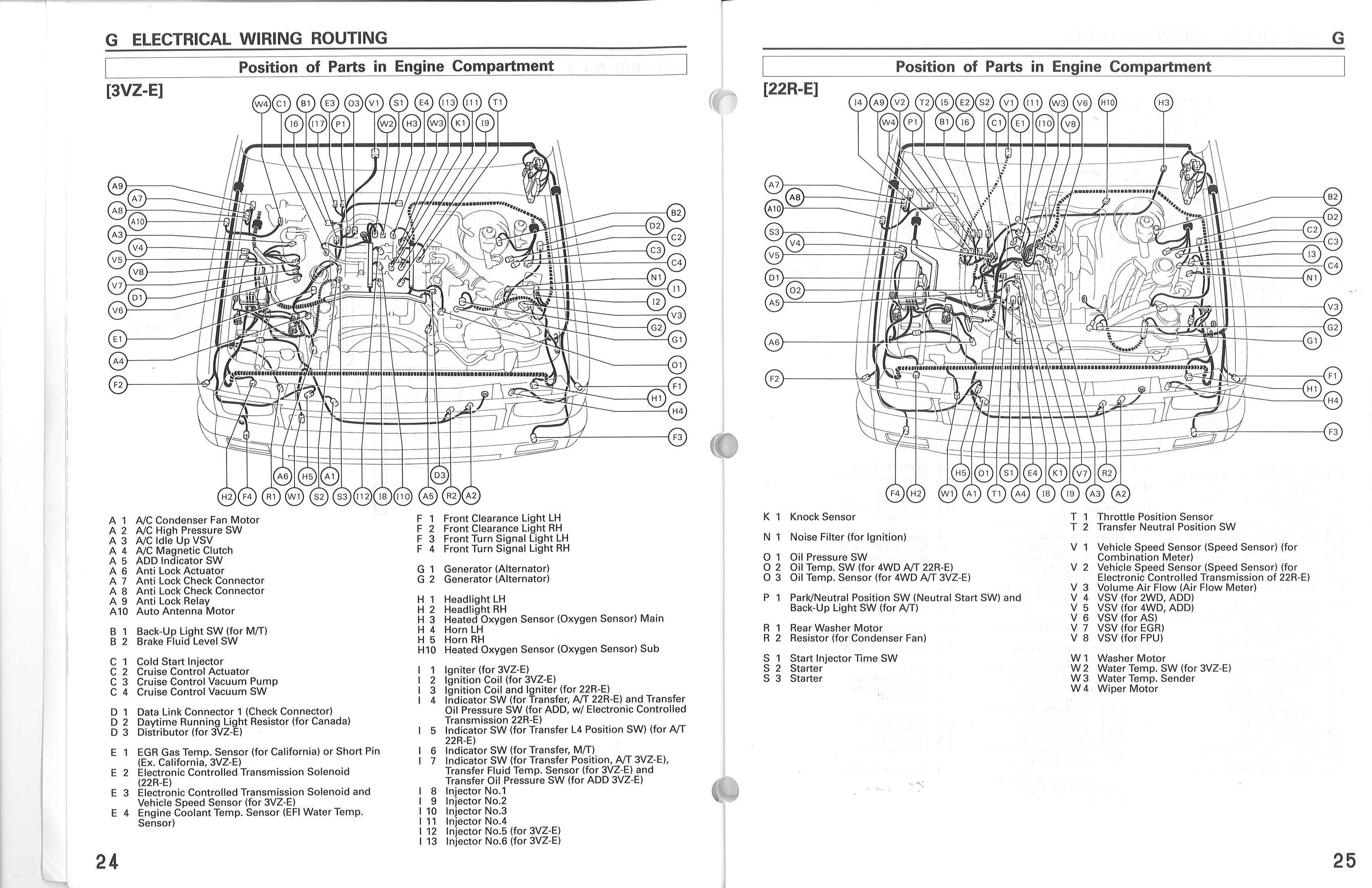 [DIAGRAM] 1990 Toyota Pickup 3vze Wiring Diagram - MYDIAGRAM.ONLINE