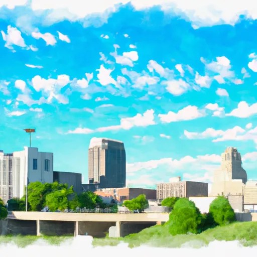 Eden Index for Council Bluffs, Iowa Snoflo