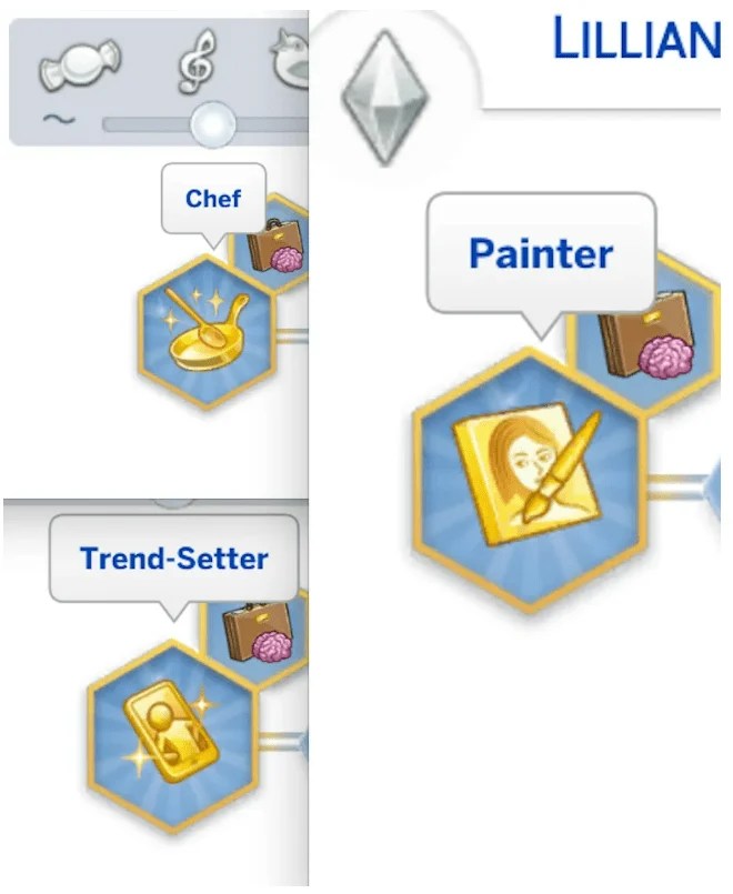 All Sims 4 Aspirations Unleashed Master Your Sim's Destiny!