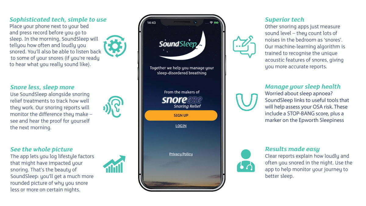 SoundSleep Mobile App Snoring Relief