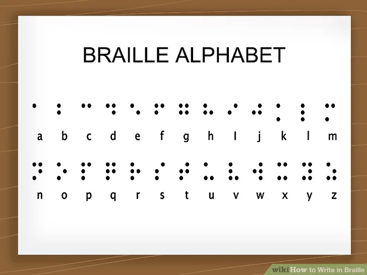 How To Write Neat And Accurate Braille Letters Using A Stylus Snow